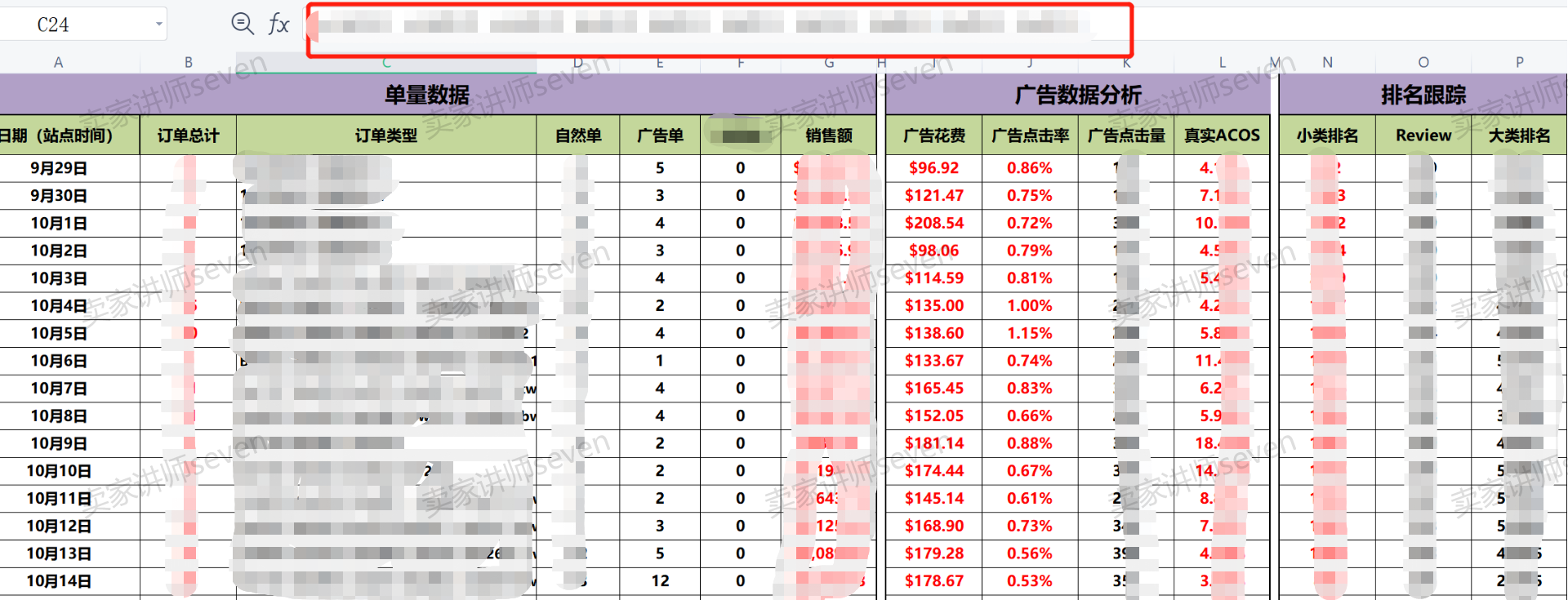亚马逊新品推广标准流程 SOP 